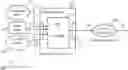 Fig. 01 - Apparatus, system and method of sound control