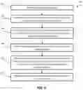Fig. 06 - COGNITIVE TAG LIBRARY FOR CUSTOM NATURAL LANGUAGE RESPONSE RENDERING