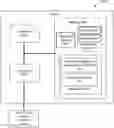 Fig. 01 - Parsing electronic conversations for presentation in an alternative interface