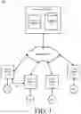 Fig. 02 - Parsing electronic conversations for presentation in an alternative interface