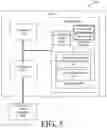 Fig. 06 - Parsing electronic conversations for presentation in an alternative interface
