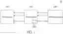 Fig. 02 - Signal transmission method and a circuit structure for heterogeneous platforms