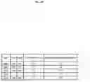 Fig. 30 - Methods and systems for improved data retrieval and sorting