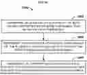 Fig. 33 - Methods and systems for improved data retrieval and sorting
