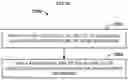 Fig. 34 - Methods and systems for improved data retrieval and sorting