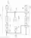 Fig. 12 - Random noise generation