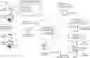 Fig. 01 - Microservice-based software development