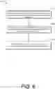 Fig. 07 - Microservice-based software development