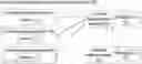Fig. 01 - Smart content template recommendation system and method