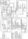 Fig. 46 - Methods and systems for creating applications using scene trees