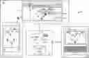 Fig. 01 - Cross-platform native personalized experiences