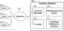 Fig. 01 - Distributed package management using meta-scheduling