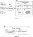 Fig. 02 - Distributed package management using meta-scheduling