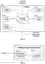 Fig. 03 - Distributed package management using meta-scheduling