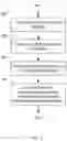 Fig. 07 - Distributed package management using meta-scheduling