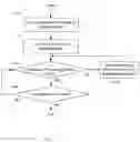 Fig. 09 - Distributed package management using meta-scheduling