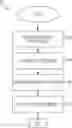 Fig. 01 - Component firmware update from baseboard management controller