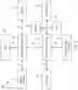 Fig. 02 - Component firmware update from baseboard management controller