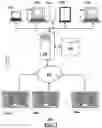 Fig. 02 - Systems and methods for pushing firmware binaries using nested multi-threader operations