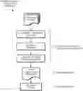 Fig. 01 - Multiprocessor programming toolkit for design reuse
