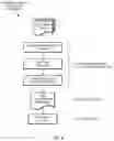Fig. 05 - Multiprocessor programming toolkit for design reuse