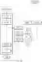 Fig. 06 - Multiprocessor programming toolkit for design reuse