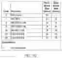 Fig. 24 - Function virtualization facility for function query of a processor