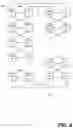 Fig. 05 - DIGITAL SIGNAL PROCESSING ARRAY USING INTEGRATED PROCESSING ELEMENTS