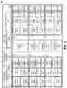 Fig. 06 - Instruction prefetch based on thread dispatch commands