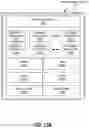 Fig. 16 - Instruction prefetch based on thread dispatch commands