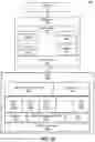Fig. 20 - Instruction prefetch based on thread dispatch commands