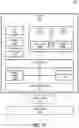 Fig. 22 - Instruction prefetch based on thread dispatch commands