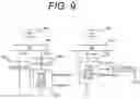 Fig. 10 - Data transmission device including shared memory having exclusive bank memories for writing and reading