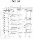 Fig. 11 - Data transmission device including shared memory having exclusive bank memories for writing and reading