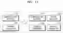Fig. 18 - Apparatus and method for managing application program