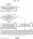 Fig. 19 - Apparatus and method for managing application program