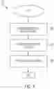 Fig. 05 - Information handling system quick boot