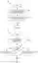 Fig. 07 - Information handling system quick boot