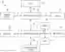 Fig. 01 - Information handling system adaptive component reset