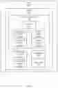 Fig. 03 - Obtaining environment information in a computing environment