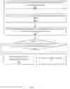Fig. 05 - Obtaining environment information in a computing environment