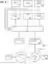 Fig. 09 - Obtaining environment information in a computing environment