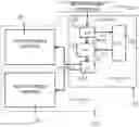 Fig. 01 - Method and apparatus for resource management in edge cloud