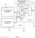 Fig. 02 - Method and apparatus for resource management in edge cloud