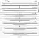 Fig. 08 - Method and apparatus for resource management in edge cloud