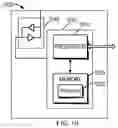 Fig. 09 - Method and apparatus for resource management in edge cloud