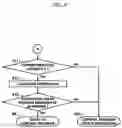 Fig. 05 - Electronic control unit and method for verifying control program