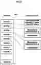 Fig. 09 - Electronic control unit and method for verifying control program