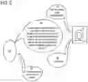 Fig. 04 - Skill discovery for computerized personal assistant