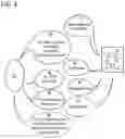 Fig. 05 - Skill discovery for computerized personal assistant